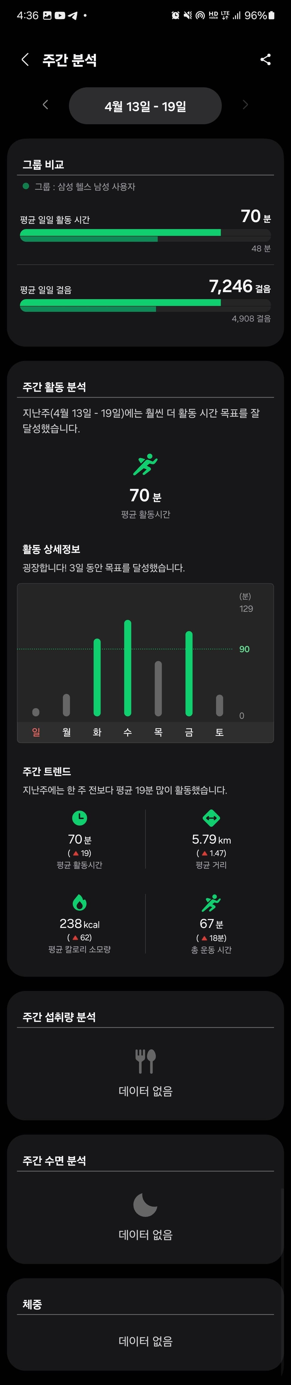 삼성헬스