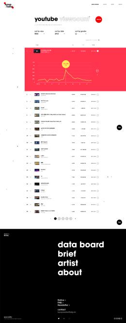 케이팝리더