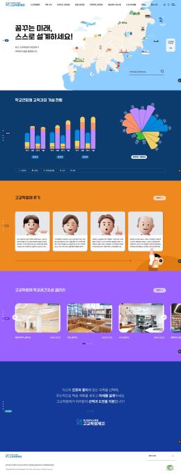 고교학점제 지원센터