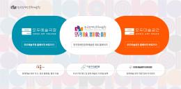 한국장애인문화예술원